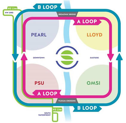 picture of new Portland streetcar map